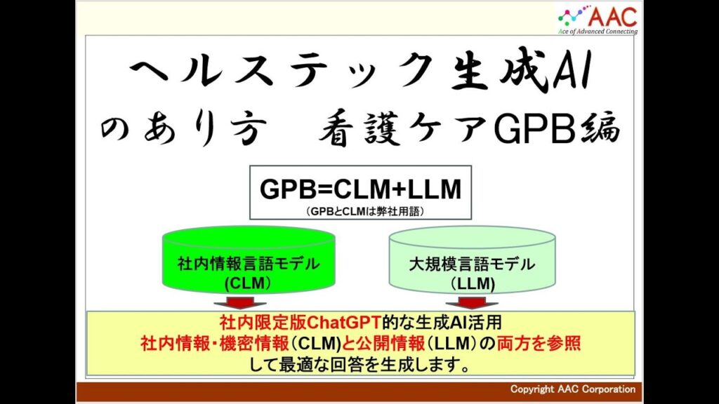 ヘルステック生成AI 看護ケア編(5分) AAC株式会社 看護ノウハウの伝承