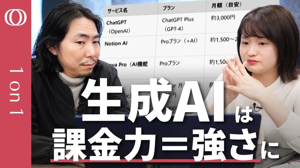 【1回試せば世界が変わる】生成AI活用の第一人者・深津貴之がAI課金を解説／有料版と無料版を実演比較／より極端にお金の課金力が強さになる【CROSS DIG 1on1】
