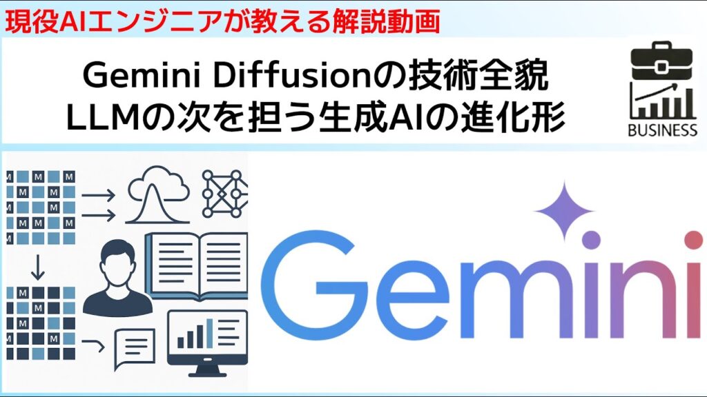 Gemini Diffusionの技術全貌 LLMの次を担う生成AIの進化形